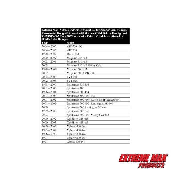 Extreme Max 5600.3142 Winch Mount Kit For Polaris Gen 4 Chassis